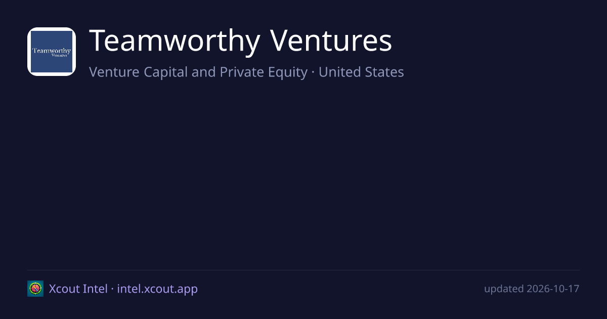 Teamworthy Ventures — share card preview