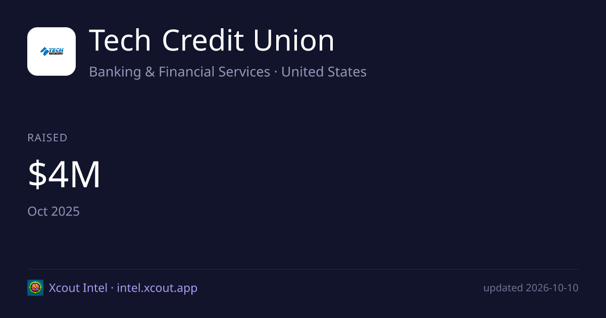 Tech Credit Union — share card preview