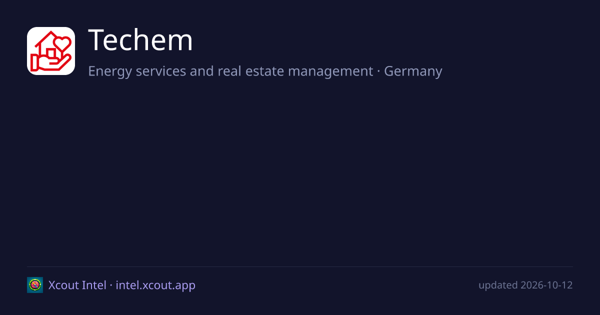 Techem — share card preview