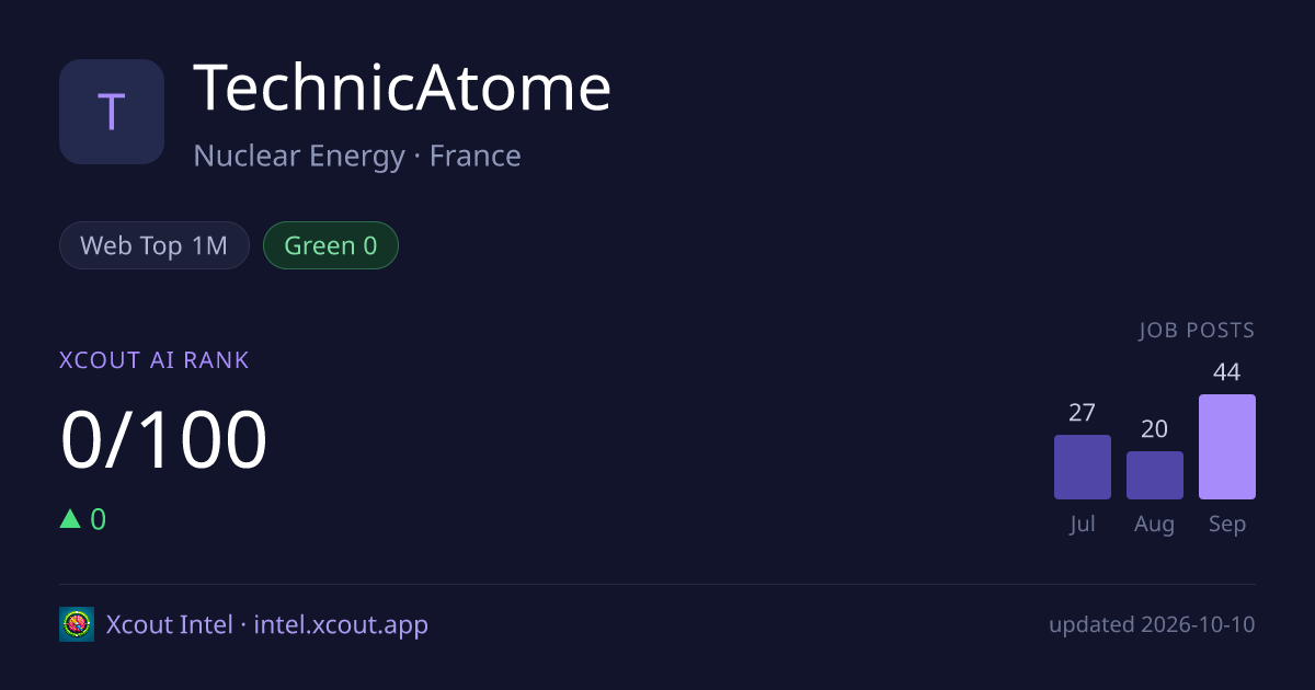 TechnicAtome — share card preview
