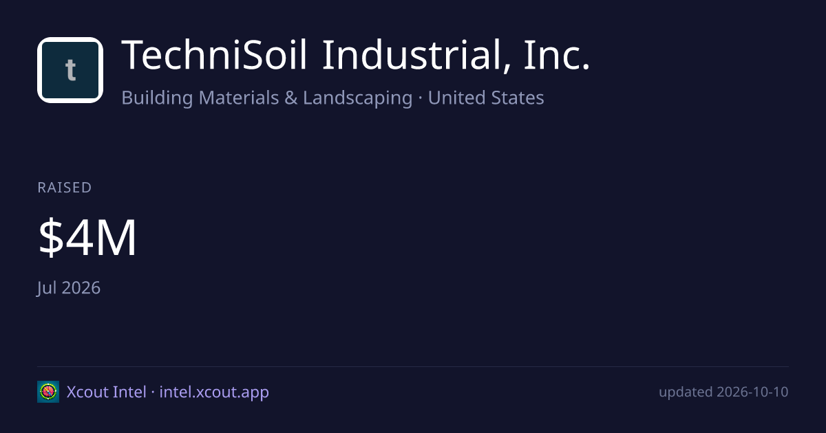 TechniSoil Industrial, Inc. — share card preview