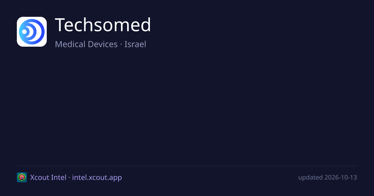 Techsomed — share card preview