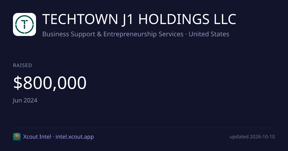 TECHTOWN J1 HOLDINGS LLC — share card preview