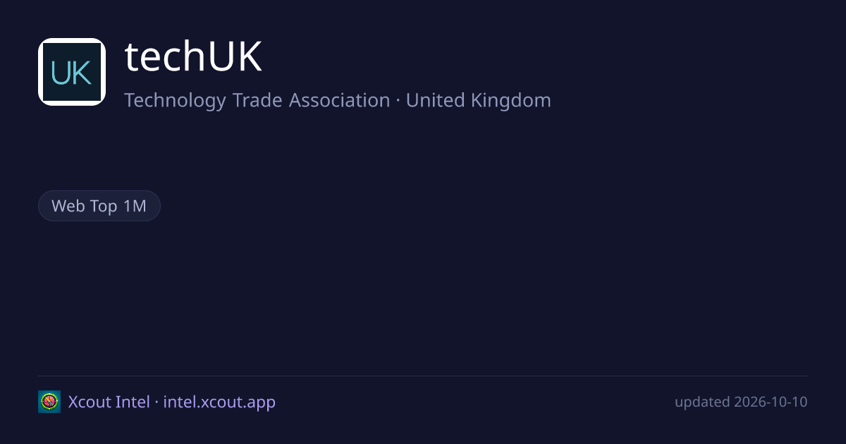 techUK — share card preview