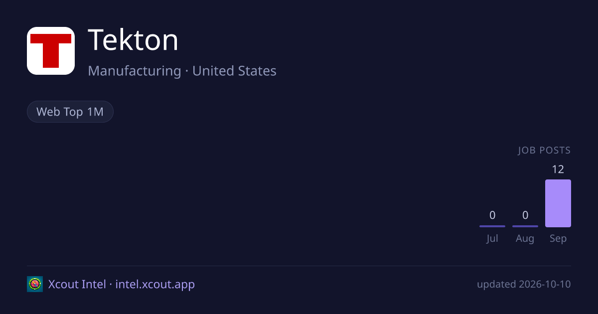Tekton — share card preview