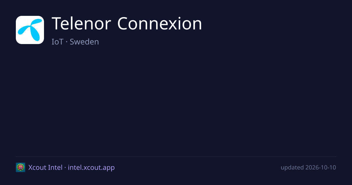 Telenor Connexion — share card preview