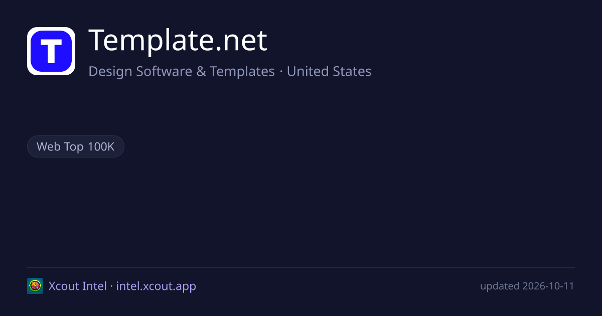 Template.net — share card preview