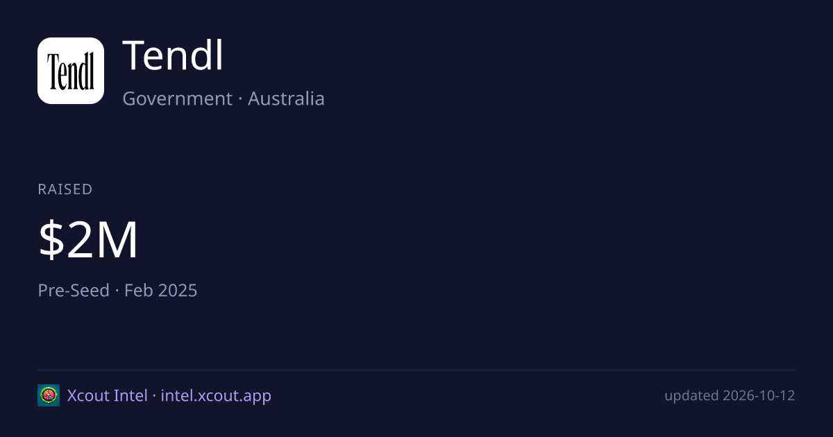 Tendl — share card preview