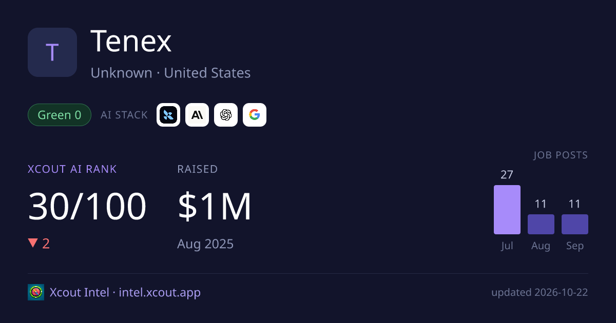 Tenex — share card preview