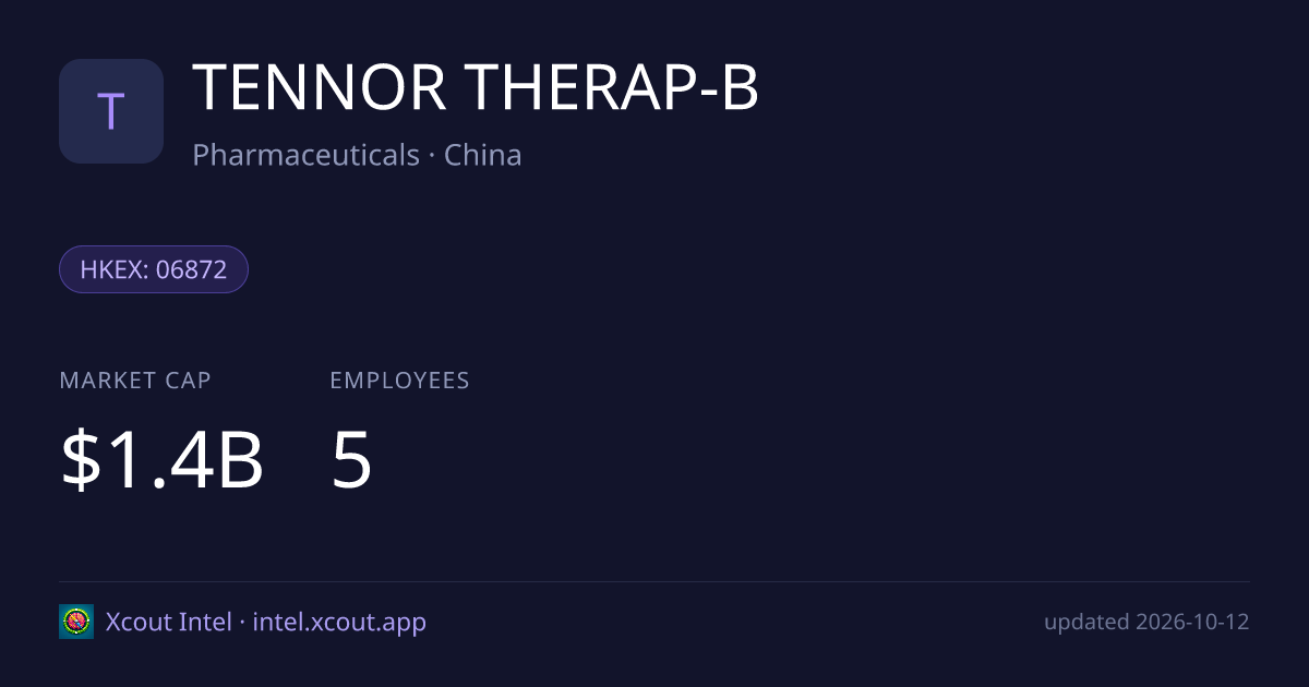 TENNOR THERAP-B — share card preview