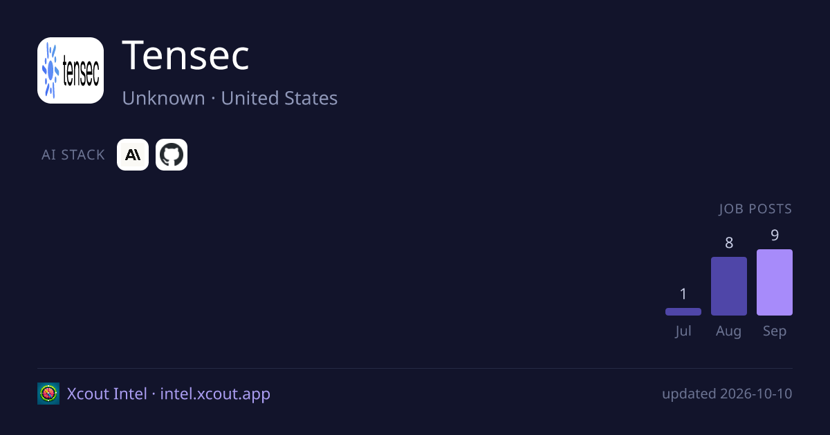 Tensec — share card preview