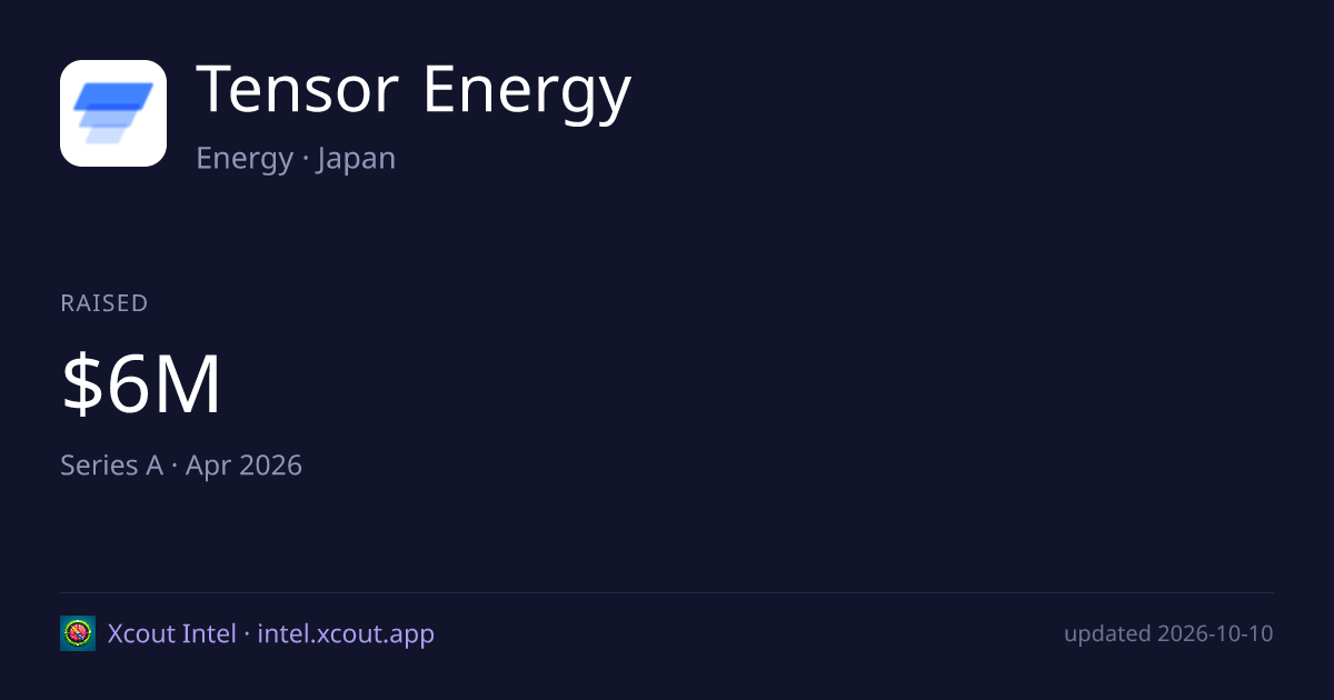 Tensor Energy — share card preview