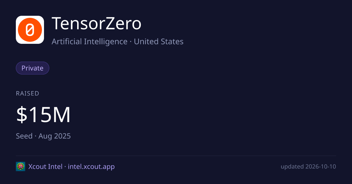 TensorZero — share card preview