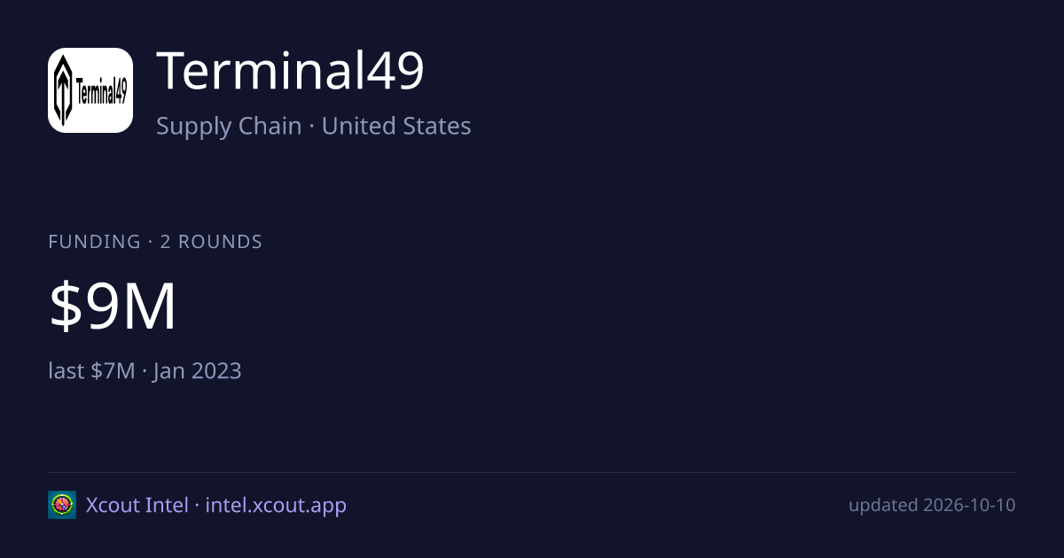 Terminal49 — share card preview