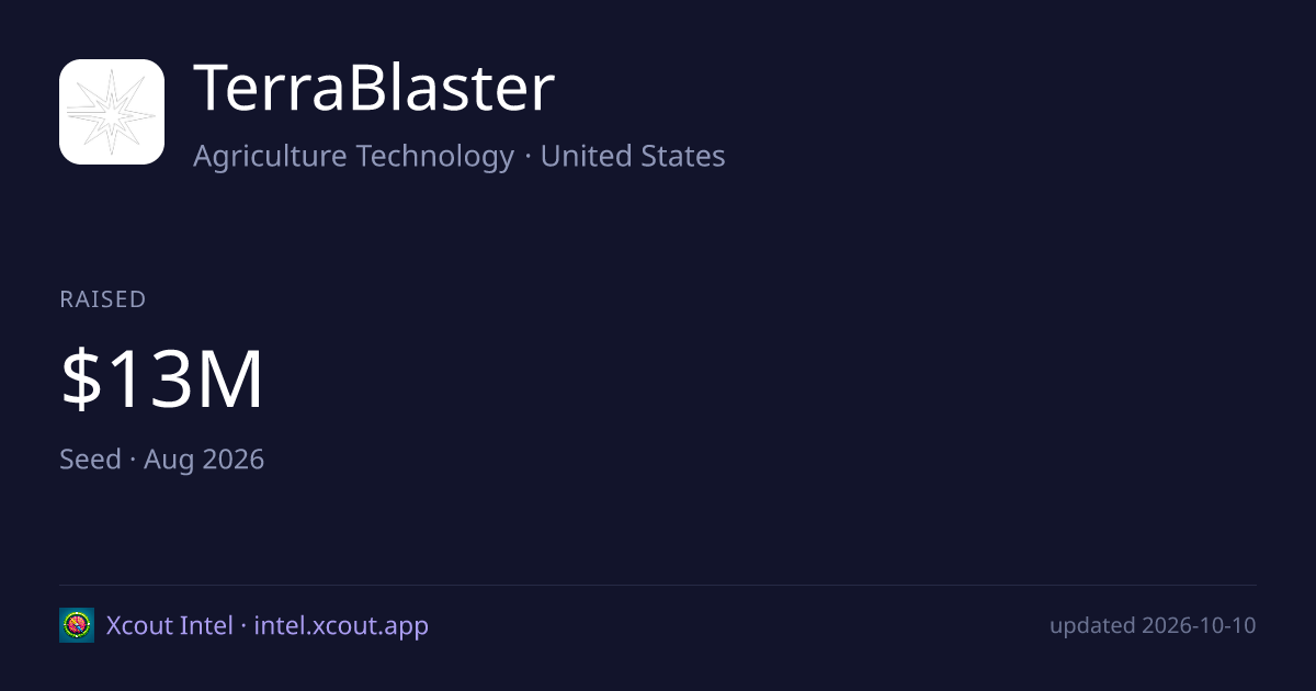 TerraBlaster — share card preview