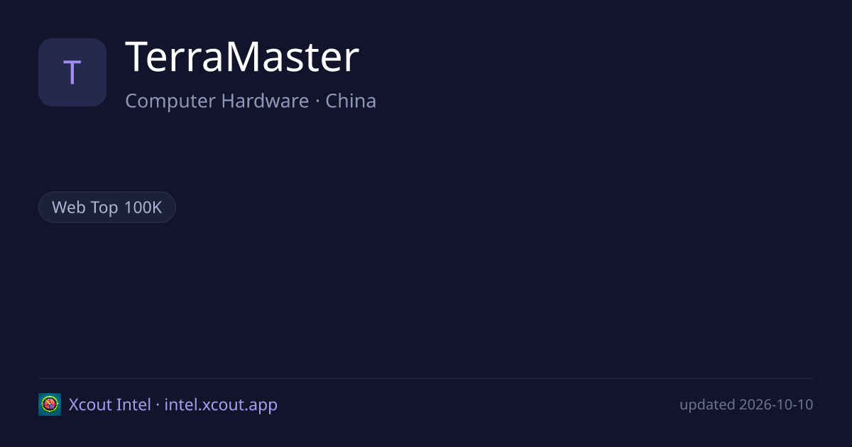 TerraMaster — share card preview