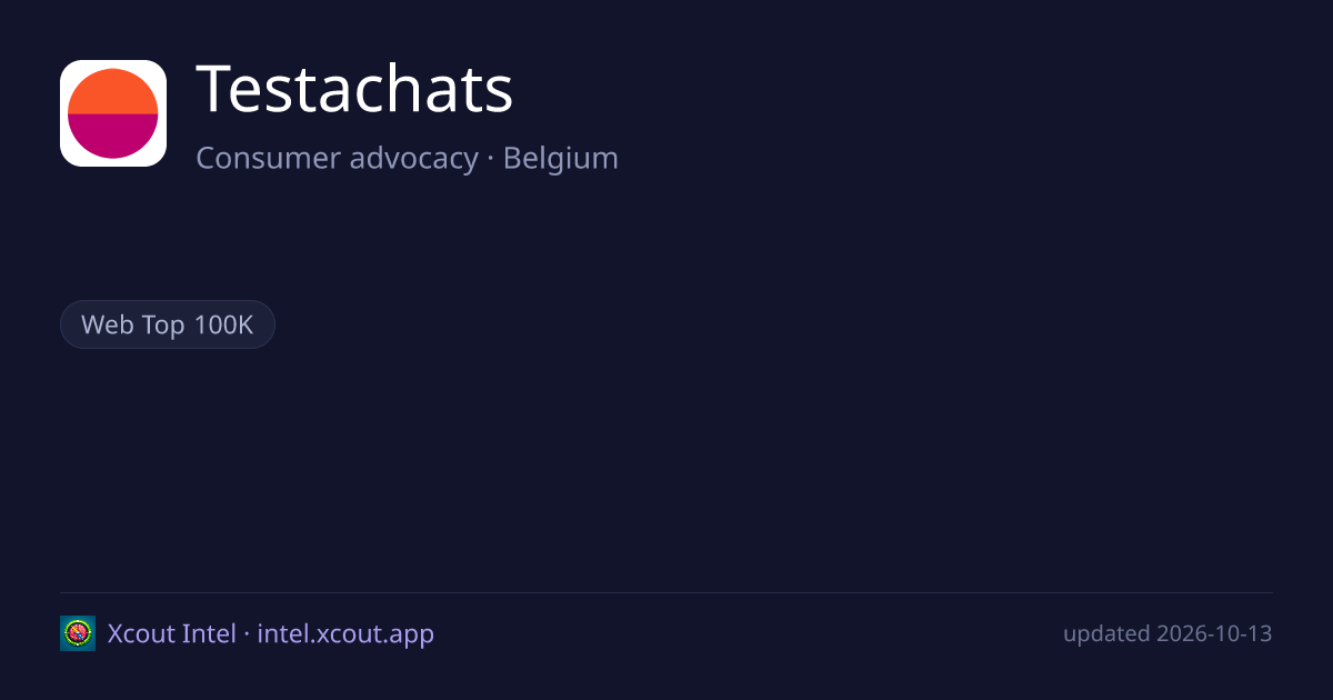 Testachats — share card preview