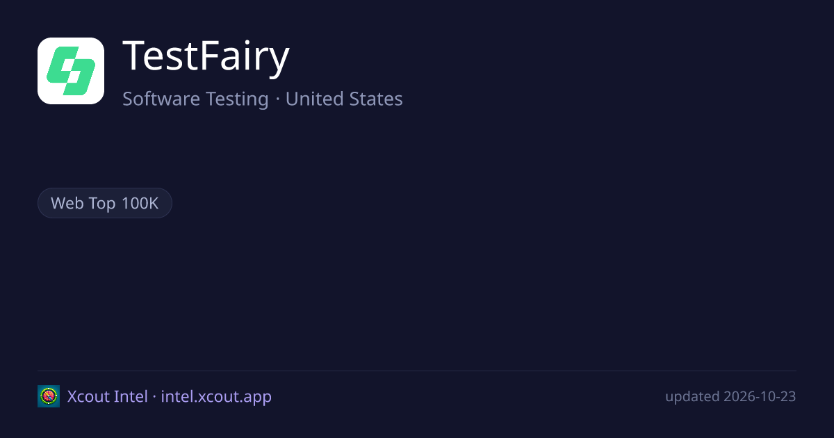 TestFairy — share card preview