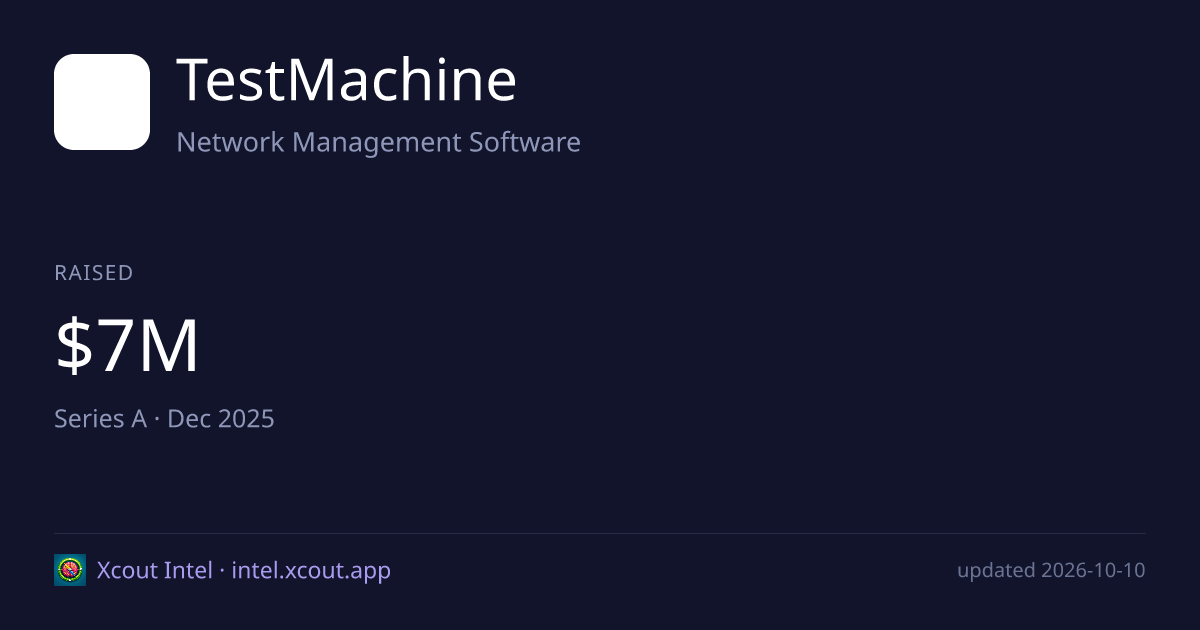 TestMachine — share card preview