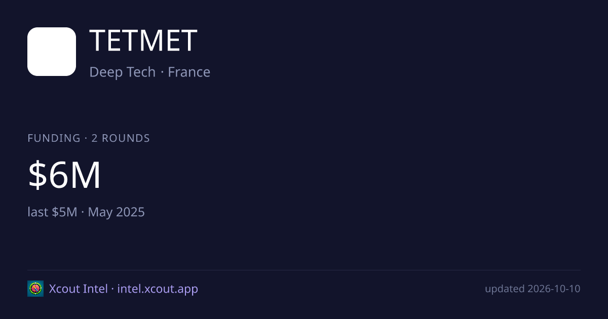 TETMET — share card preview