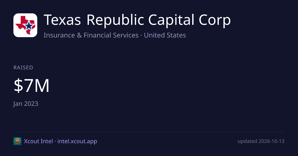 Texas Republic Capital Corp — share card preview