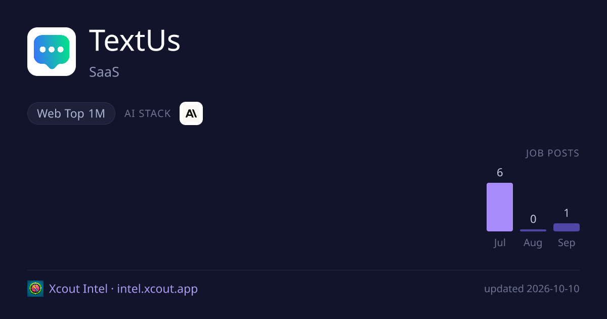 TextUs — share card preview