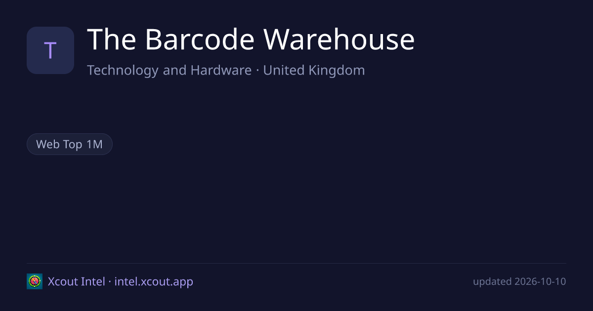 The Barcode Warehouse — share card preview