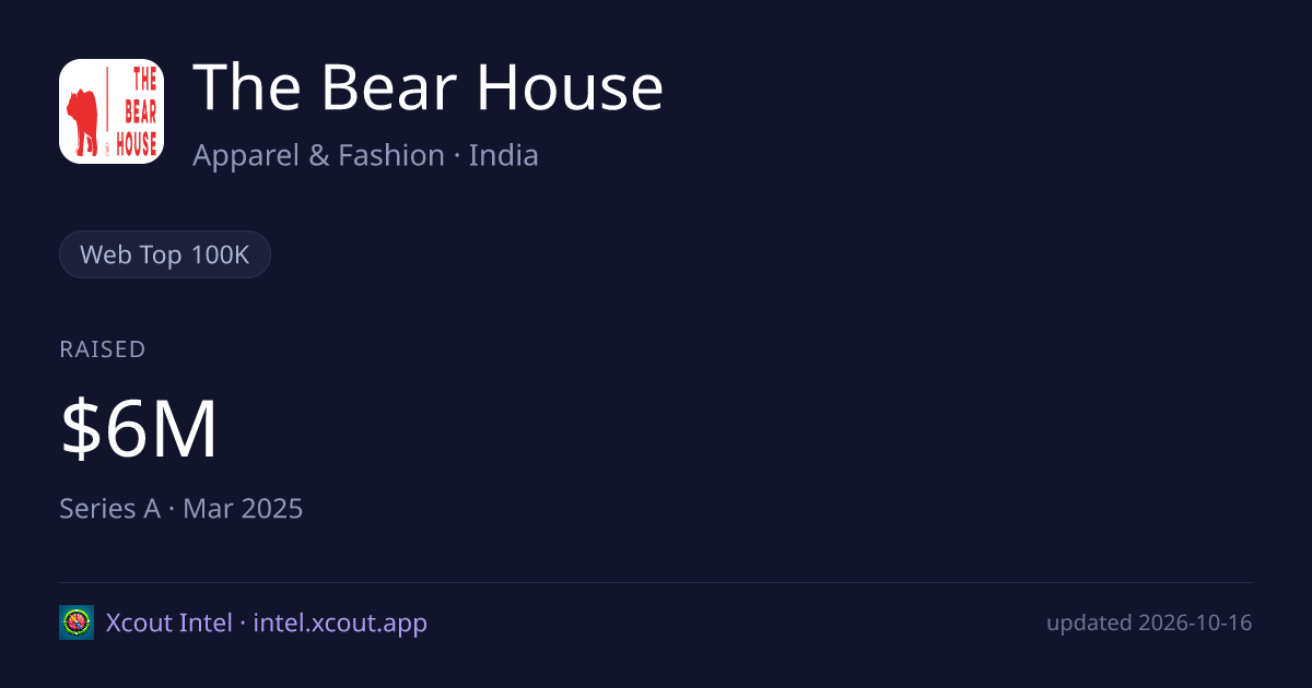 The Bear House — share card preview