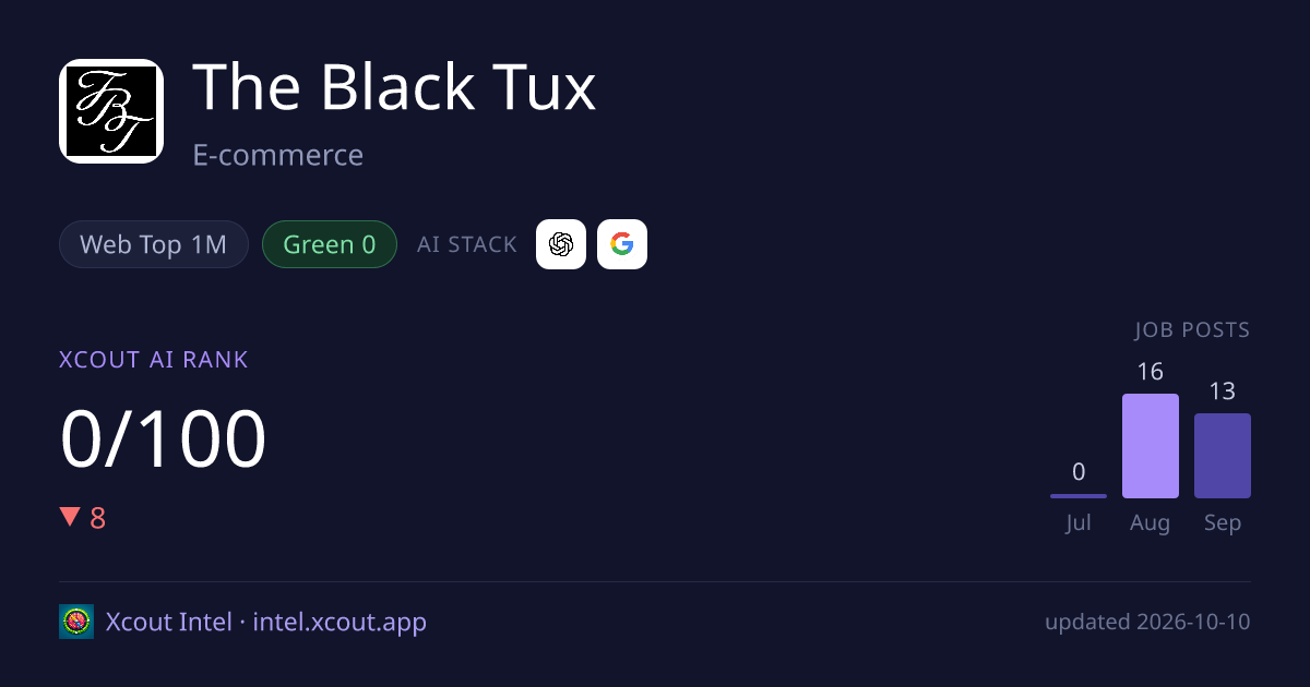 The Black Tux — share card preview