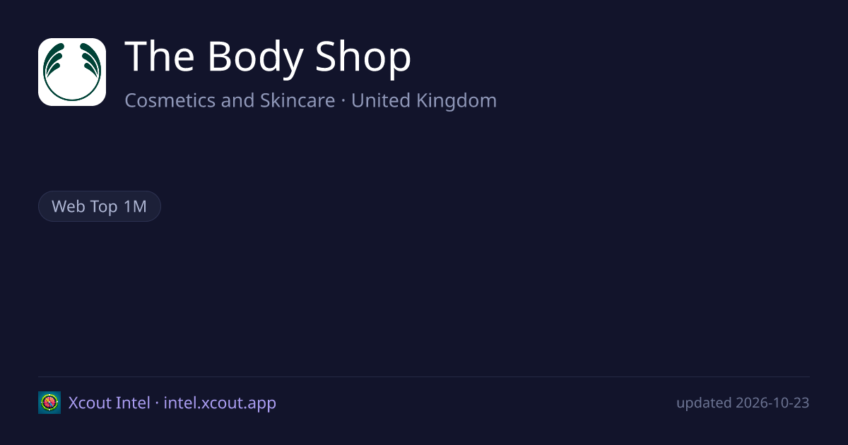 The Body Shop — share card preview