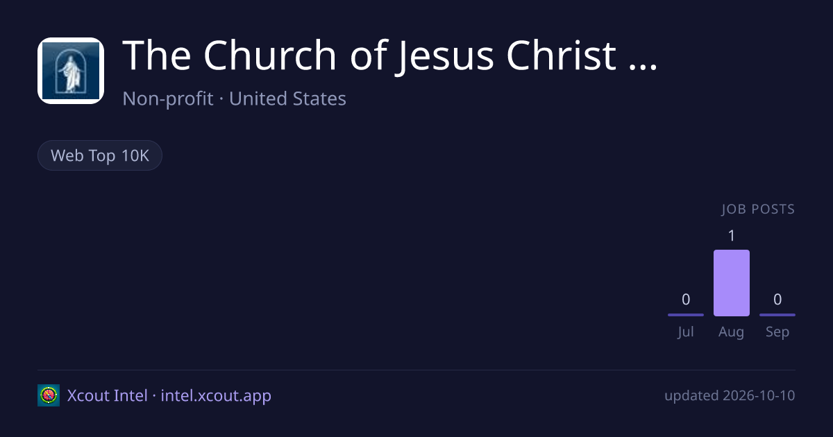 The Church of Jesus Christ of Latter-day Saints — share card preview