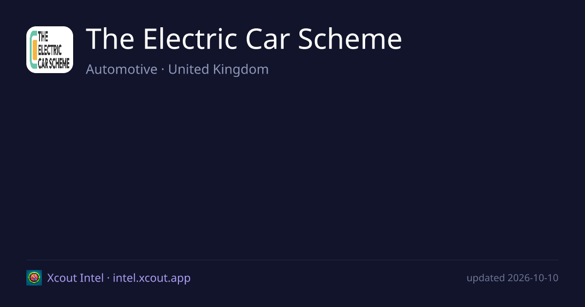 The Electric Car Scheme — share card preview
