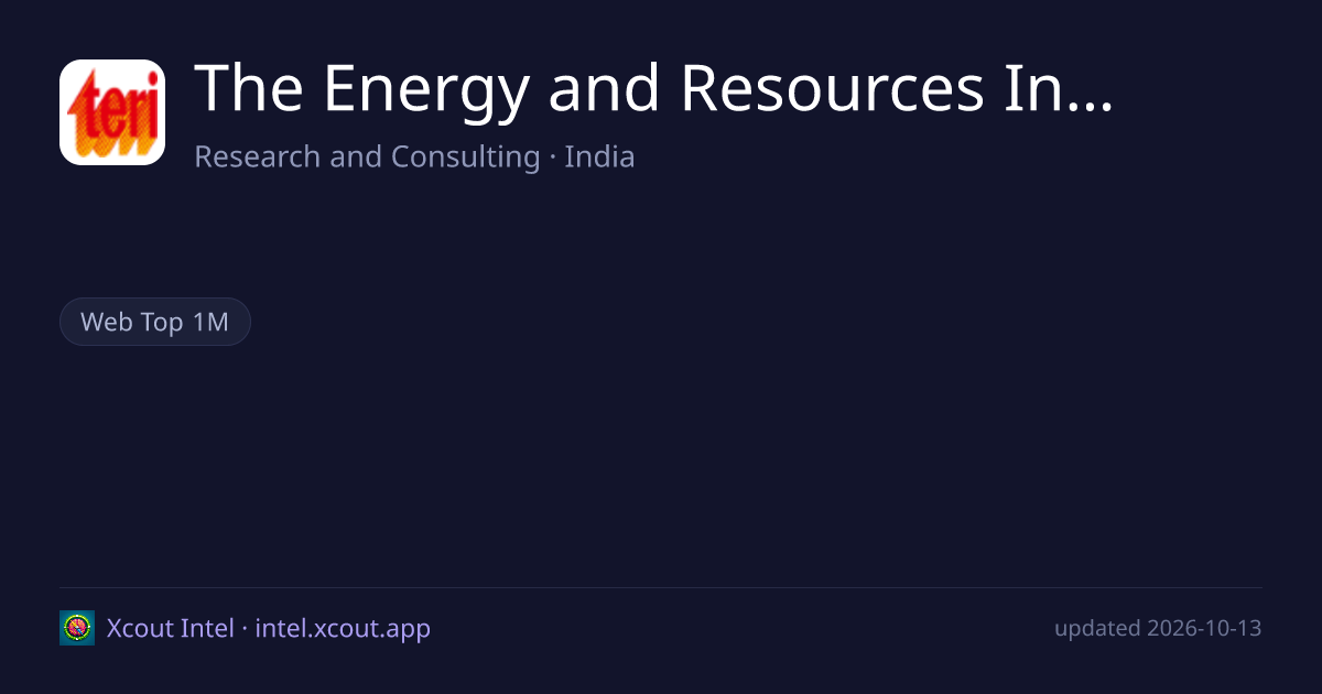 The Energy and Resources Institute — share card preview