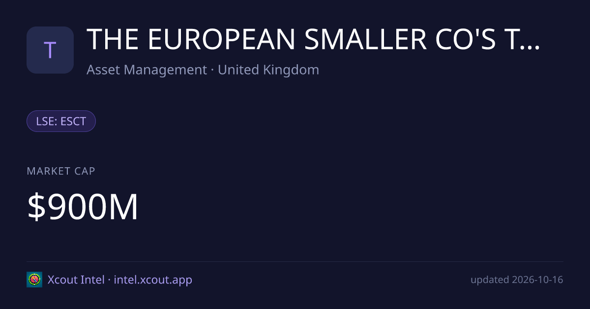 THE EUROPEAN SMALLER CO'S TST PLC — share card preview