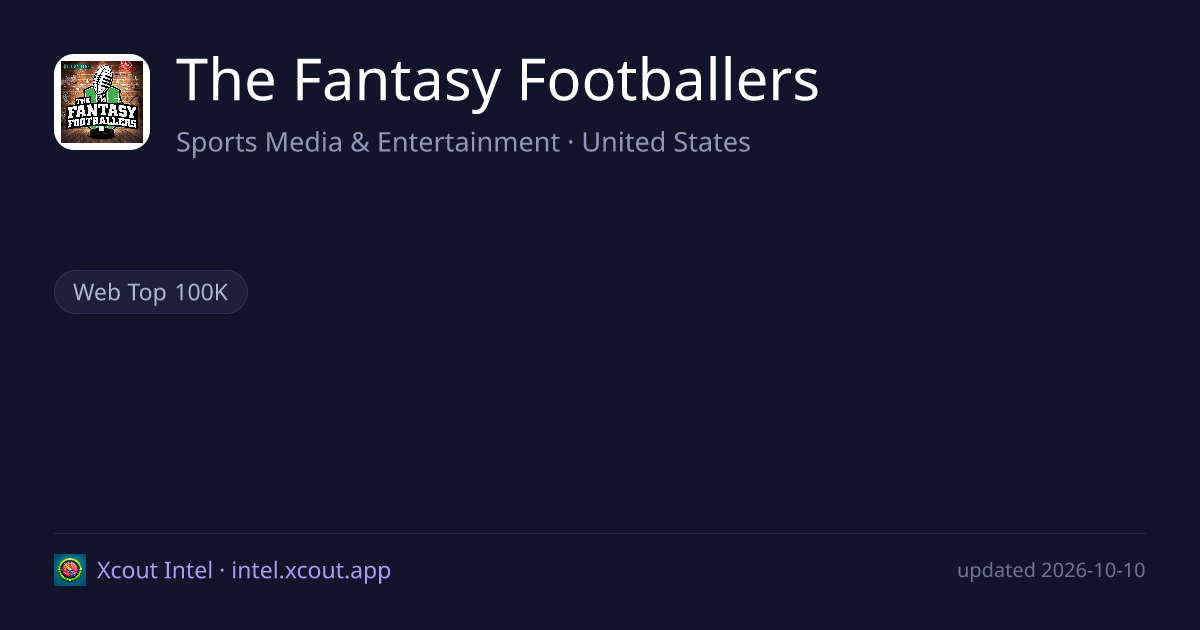 The Fantasy Footballers — share card preview