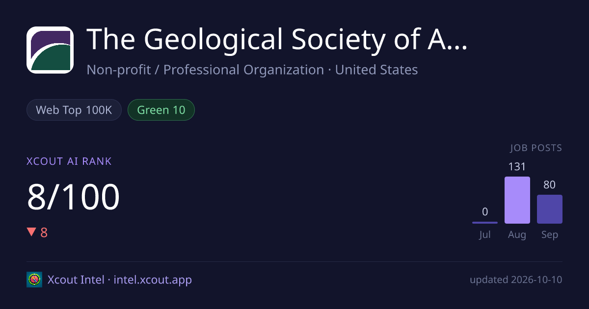 The Geological Society of America — share card preview