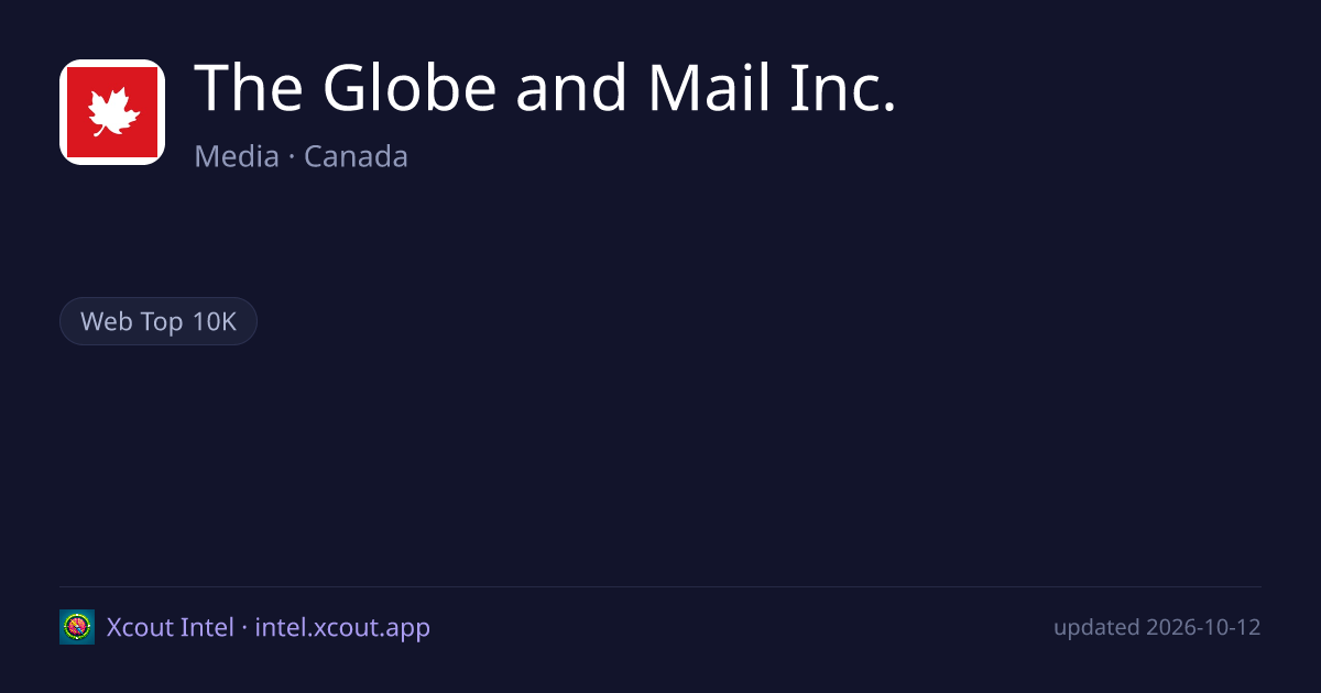The Globe and Mail Inc. — share card preview