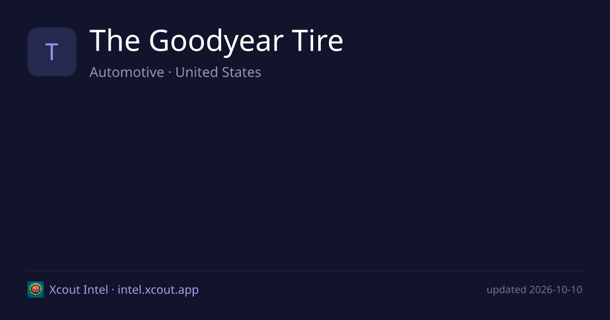 The Goodyear Tire — share card preview