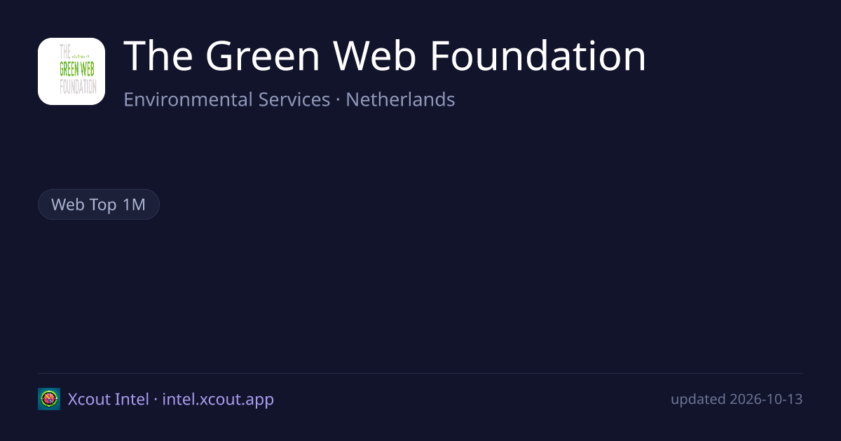 The Green Web Foundation — share card preview