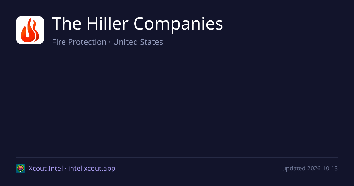 The Hiller Companies — share card preview