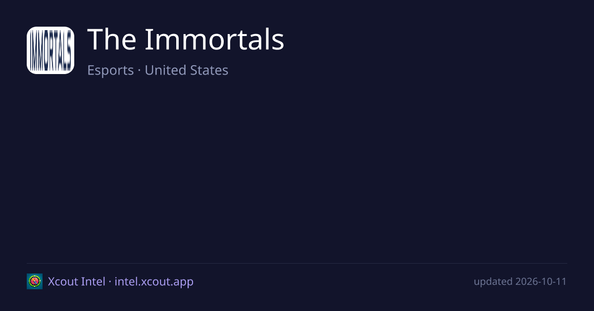 The Immortals — share card preview