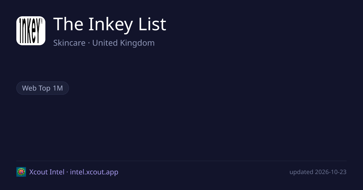 The Inkey List — share card preview