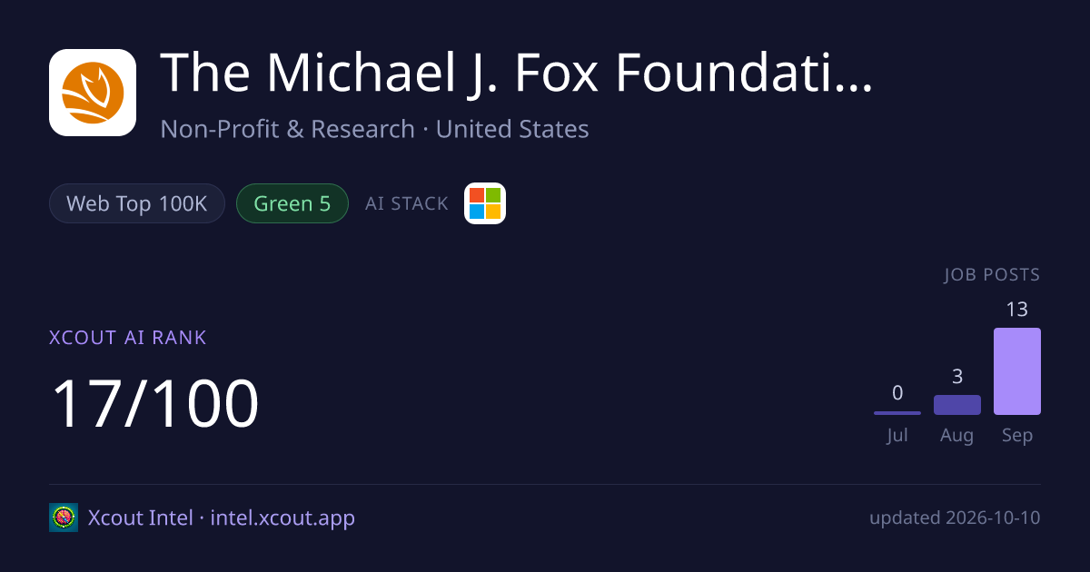 The Michael J. Fox Foundation for Parkinson's Research — share card preview