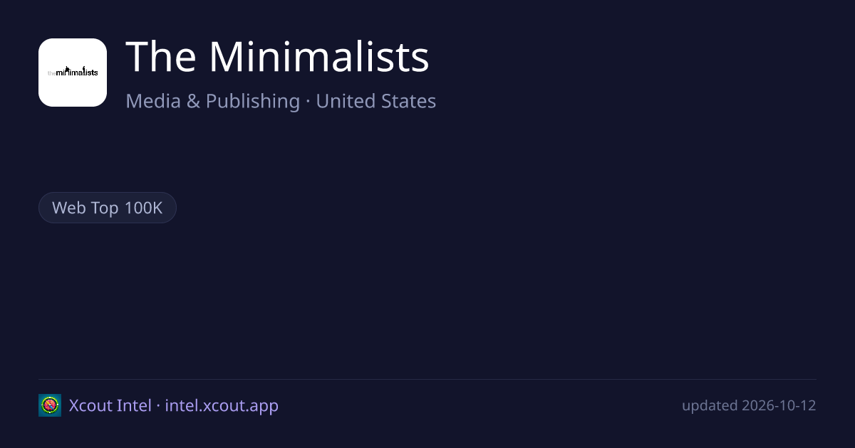The Minimalists — share card preview