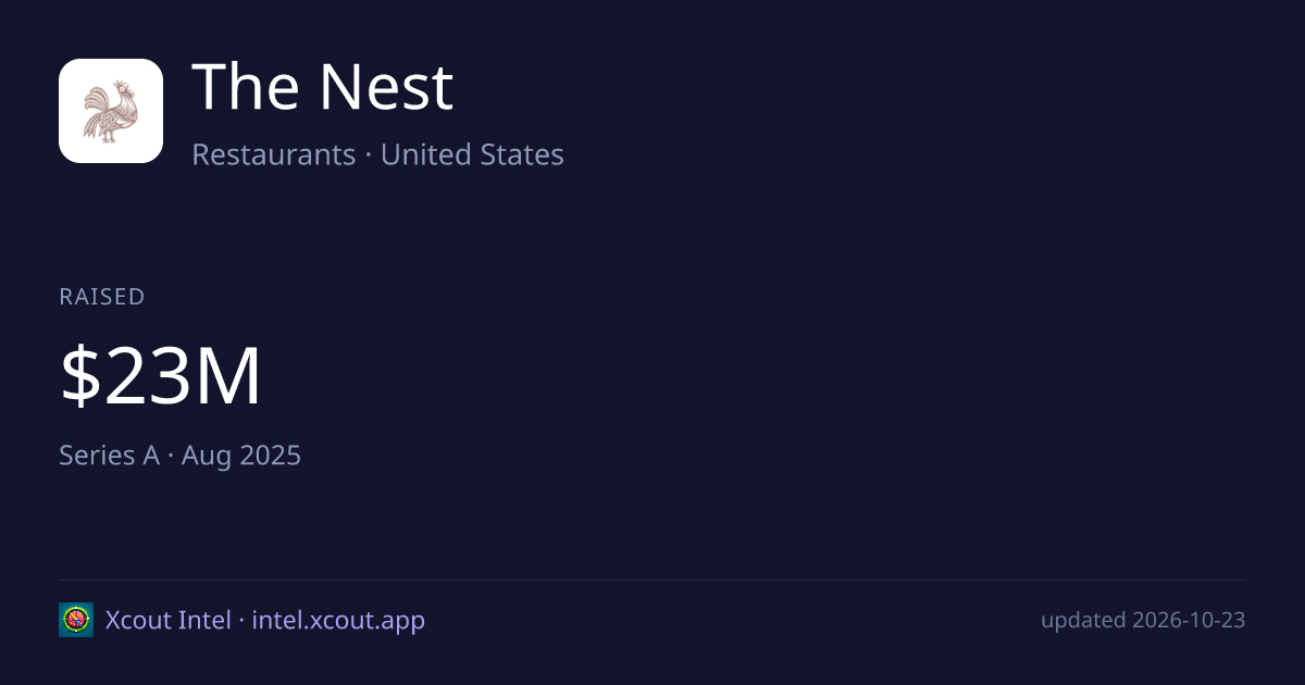 The Nest — share card preview