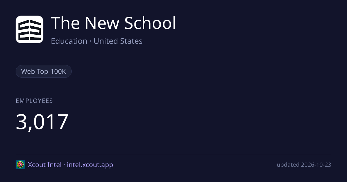 The New School — share card preview