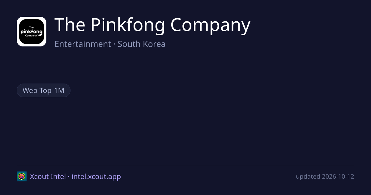 The Pinkfong Company — share card preview