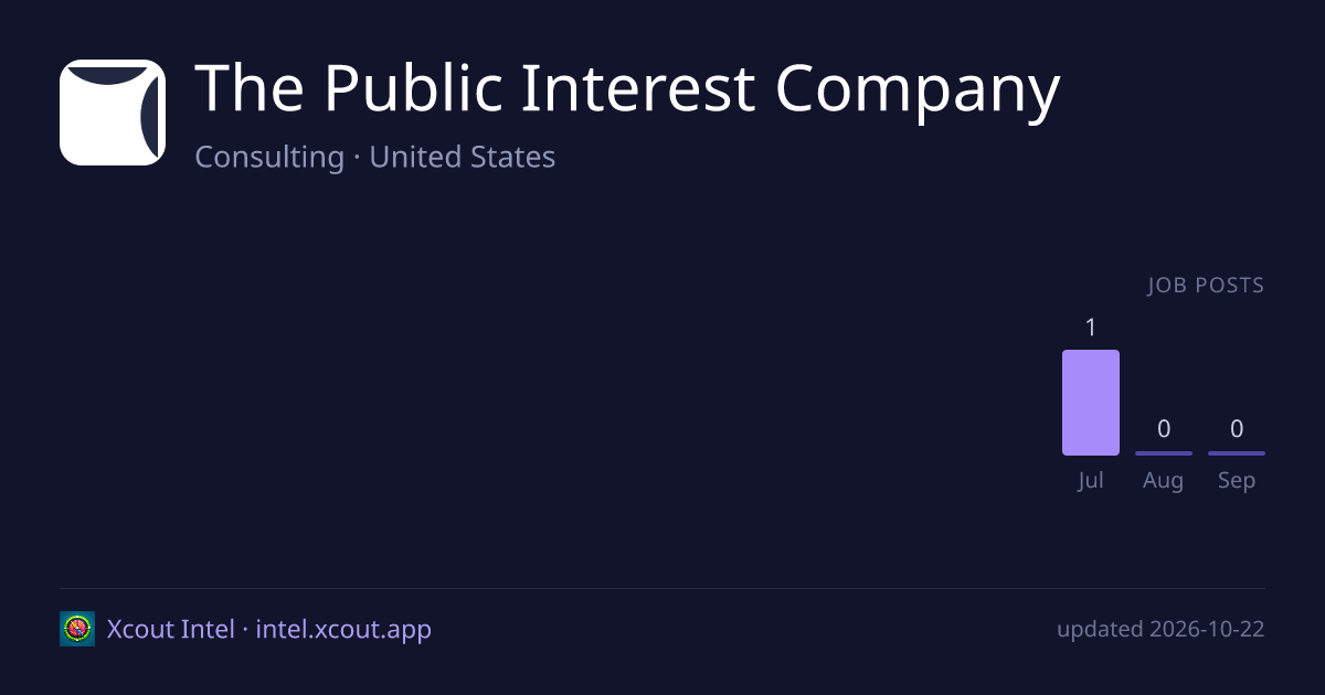 The Public Interest Company — share card preview