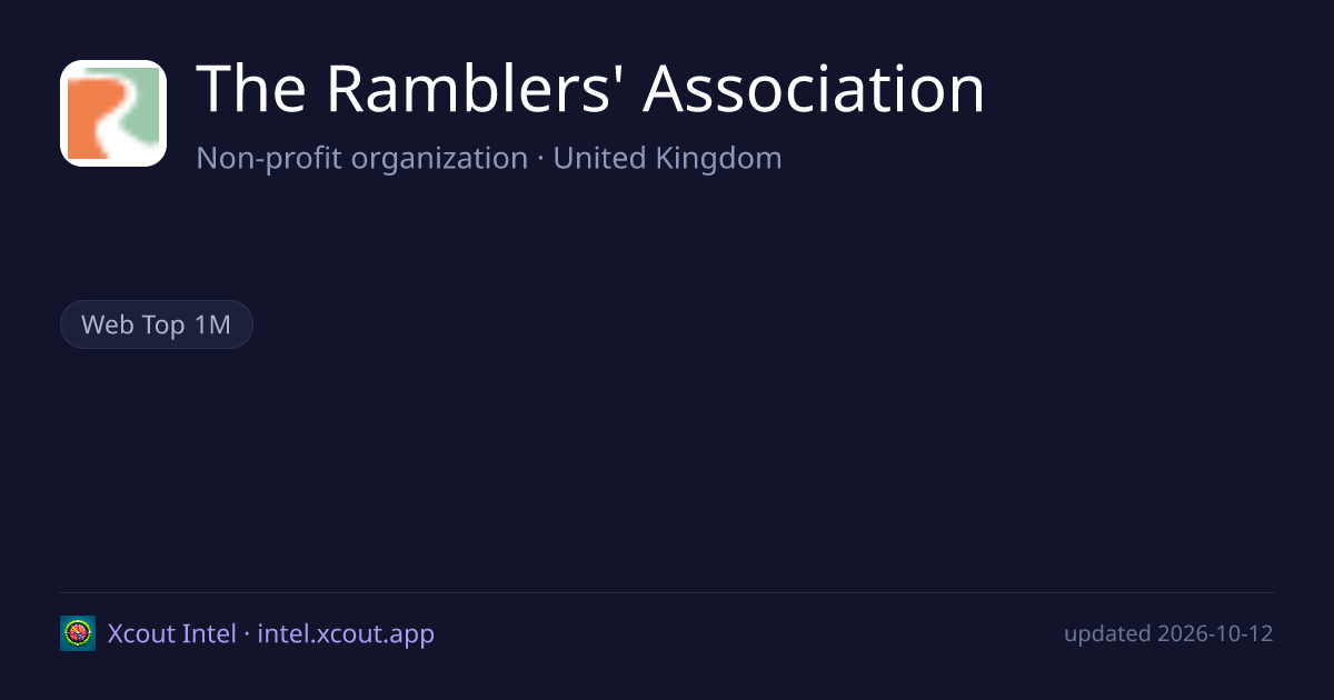 The Ramblers' Association — share card preview