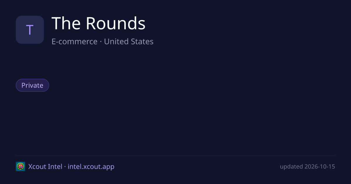 The Rounds — share card preview